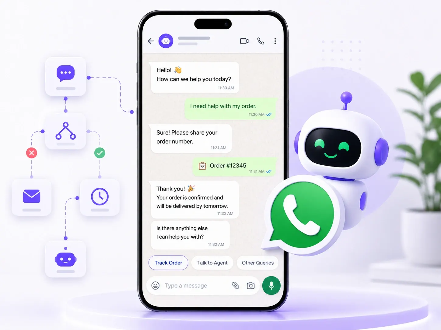 WhatsApp-bots