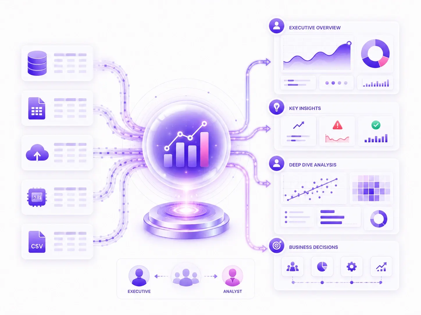 Datavisualisatie